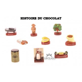 Chocolate history