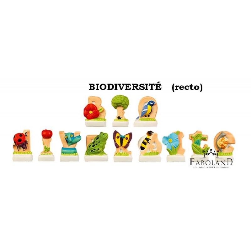 Biodiversité