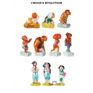 Crood’s evolution