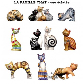 La famille chat - puzzle