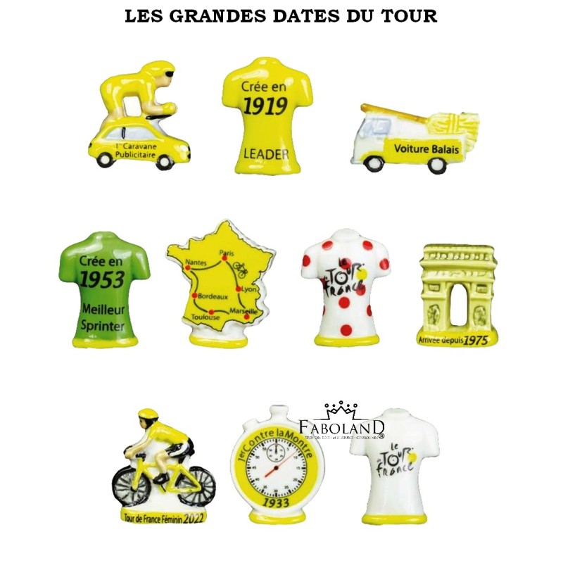 Les grandes dates du tour - Boîte de 100 pièces