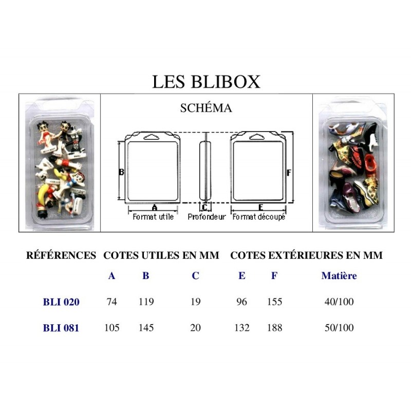 BLIBOX 081 GM