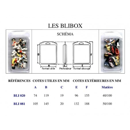 BLIBOX 020 MM